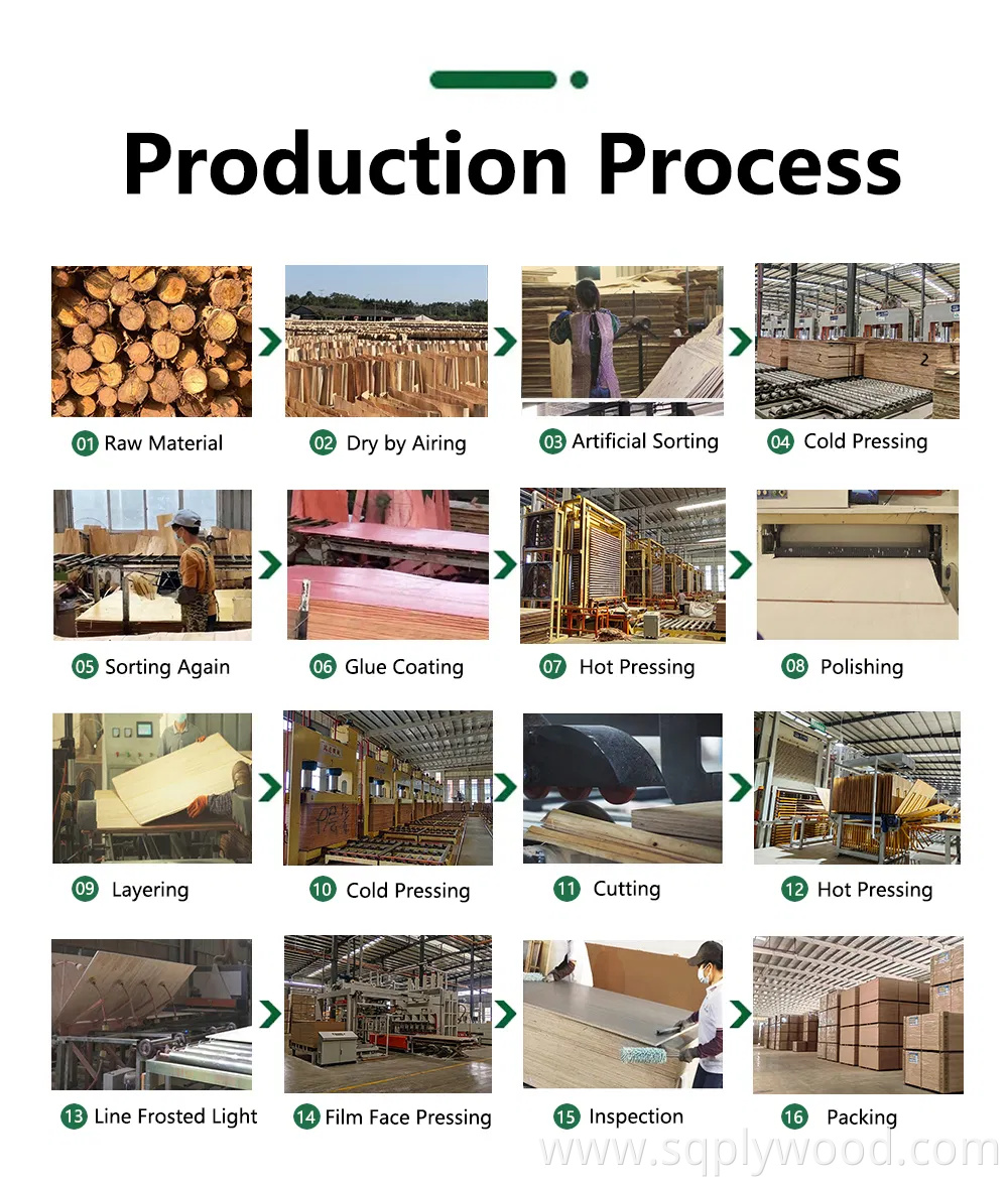 Wholesale Price 5mm 9mm 12mm 18mm 22mm Melamine Faced Furniture Grade Eucalyptus Core Laminated Wood Timber Veneer Commercial Board Plywood for Home Decoration